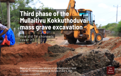 Third phase of the Mullaitivu Kokkuthoduvai mass grave excavation