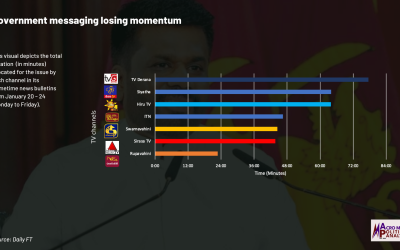 January 20, 2025 – January 24, 2025