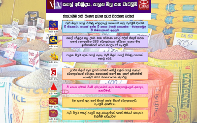 සහල් අර්බුදය, පාලන මිල සහ වැටලීම්