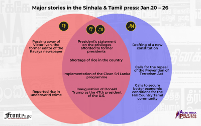 Major stories in the Sinhala and Tamil press: Jan.20 – 26
