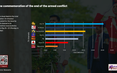 May 19, 2025 – May 23, 2025