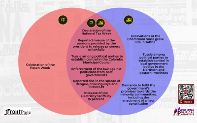 Major stories in the Sinhala and Tamil press: Jun.2 – 15