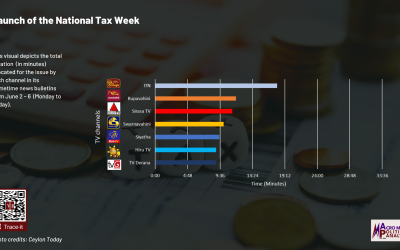 June 2, 2025 –  June 13, 2025