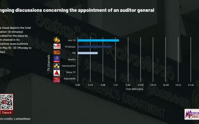 May 26, 2025 – May 30, 2025