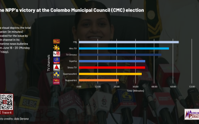 June 16, 2025 –  June 20, 2025