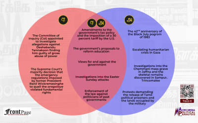 Major stories in the Sinhala and Tamil press: Jul.21 – 27