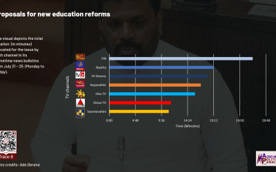 July 21, 2025 – July 25, 2025