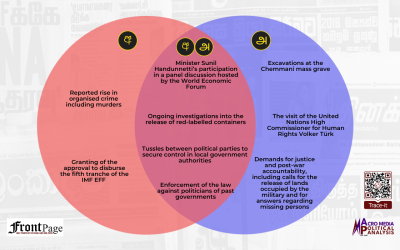 Major stories in the Sinhala and Tamil press: Jun.30 – Jul. 6
