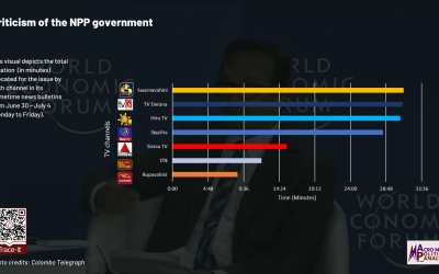 June 30, 2025 – July 4, 2025