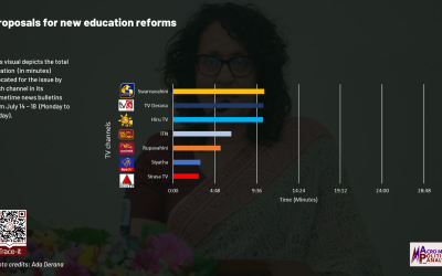 July 14, 2025 – July 18, 2025