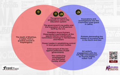 Major stories in the Sinhala and Tamil press: Jul.14 – 20
