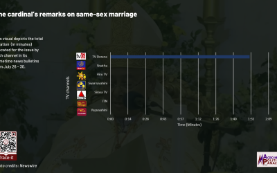 July 26, 2025 – July 30, 2025
