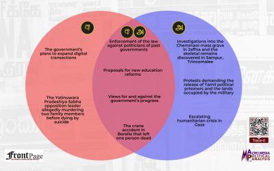 Major stories in the Sinhala and Tamil press: Jul.28 – Aug.3