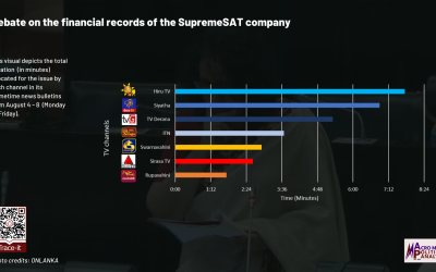 August 4, 2025 – August 8, 2025