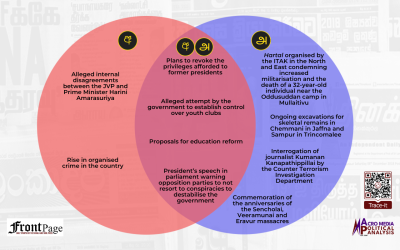 Major stories in the Sinhala and Tamil press: Aug.11 – 17