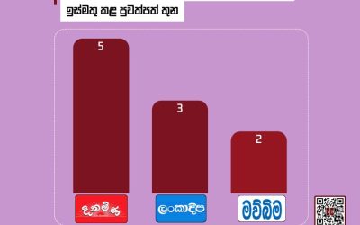 අදාළ නොවන කාන්තා බාහිර රූපය වැඩි වශයෙන්ම ඉස්මතු කළ පුවත්පත්