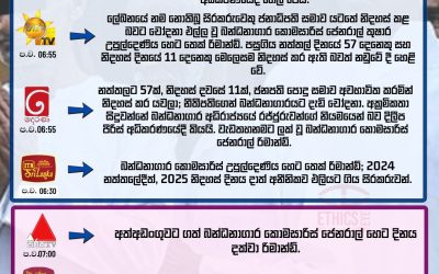 “සිරකරුවන්ට නිදහස දීමේ දී ජනපති සමාව අවභාවිතා වී ඇති බවට චෝදනා”