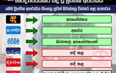 අනුරාධපුර රෝහල් පරිශ්‍රය තුළ වෛද්‍යවරියකට සිදු වූ ලිංගික අපරාධය.