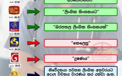 අනුරාධපුර රෝහල් පරිශ්‍රය තුළ වෛද්‍යවරියකට සිදු වූ ලිංගික අපරාධය.