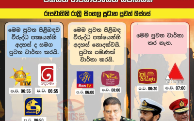 හිටපු හමුදා ප්‍රධානීන්ට සහ කරුණා අම්මාන්ට එක්සත් රාජධාාණියෙන් සම්බාධක.