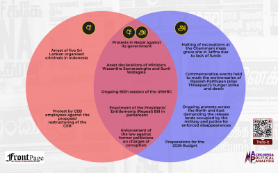 Major stories in the Sinhala and Tamil press: Sep.15 – 21