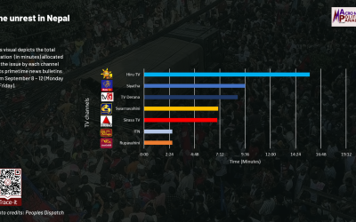 September 8, 2025 – September 21, 2025
