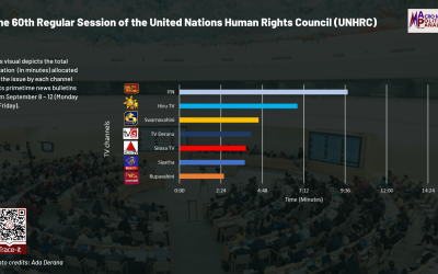 September 8, 2025 – September 25, 2025