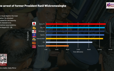 August 22, 2025 – August 28, 2025