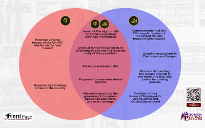 Major stories in the Sinhala and Tamil press: Sep.1 – 7