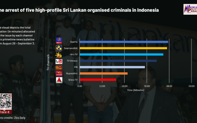 August 28, 2025 – September 3, 2025