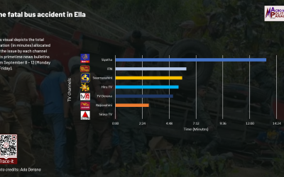 September 8, 2025 – September 12, 2025