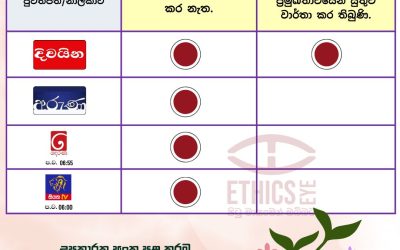 උපකාරක අංකයක් පළ කරමු, ජීවිතයක් රැක ගනිමු!