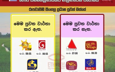 පෙරටුගාමී සමාජවාදී පක්ෂය විසින් සංවිධානය කර තිබූ ගොවි සම්මන්ත්‍රණයකට මාලිමාවෙන් විරෝධය