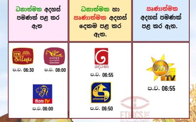 රජය වී සඳහා අවම මිල ප්‍රකාශ කරයි.ගොවීන් හා ගොවි සංවිධාන දැක් වූ අදහස්