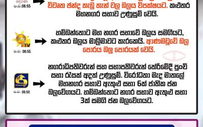 දිවයිනේ පළාත් රැසක පළාත් පාලන ආයතන තුළ බලය තීන්දු වීම පිළිබඳ පුවත්