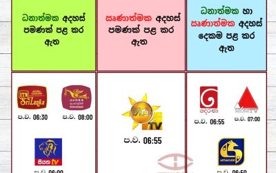 Clean Srilanka පිළිබඳව ජනතාව දැක්වූ අදහස්