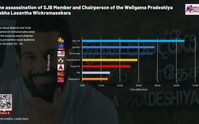 October 20, 2025 – October 26, 2025