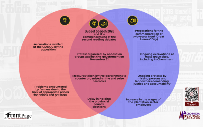 Major stories in the Sinhala and Tamil press: Nov.3 – 16
