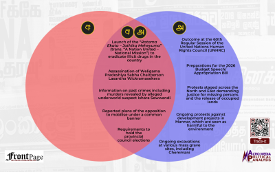 Major stories in the Sinhala and Tamil press: Oct.27 – Nov.2