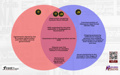 Major stories in the Sinhala and Tamil press: Nov.17 – Dec.7