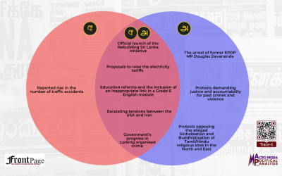 Major stories in the Sinhala and Tamil press: Jan.12 – Jan.18