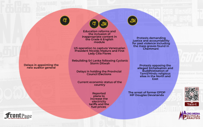 Major stories in the Sinhala and Tamil press: Jan.5 – Jan.11