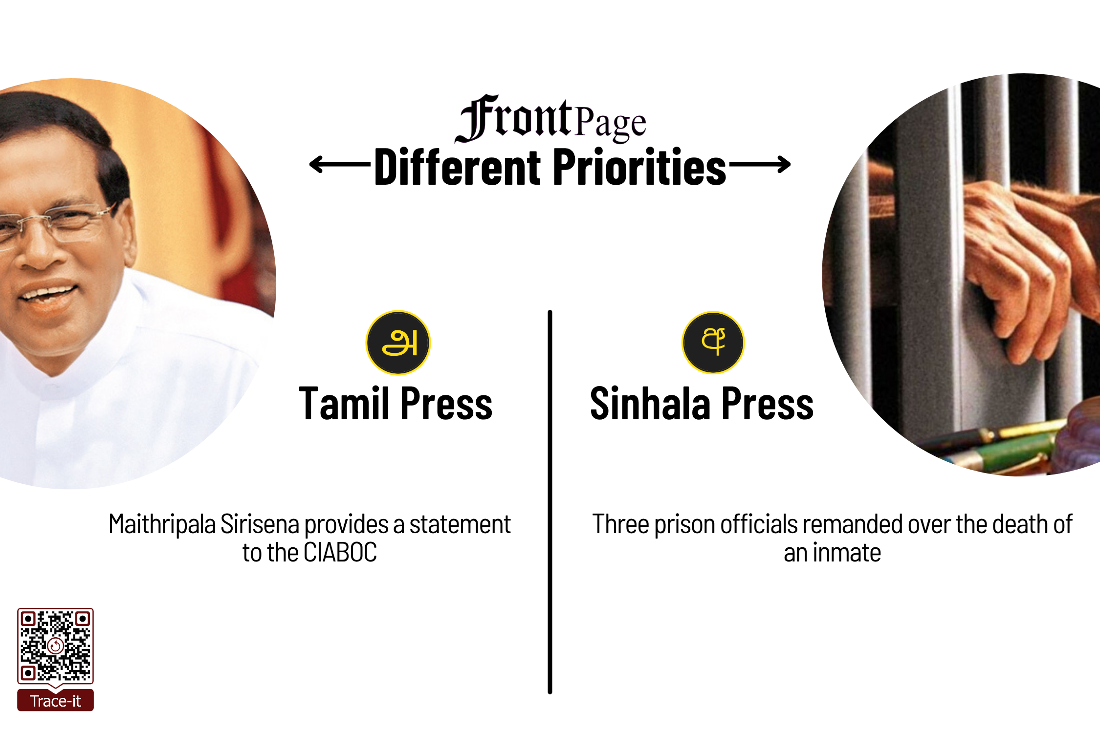 Former President Sirisena Reveals Corruption Within Narcotics Bureau