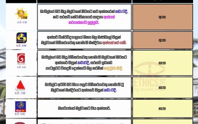 බැසිල් රාජපක්ෂගේ යැයි පැවසූ මල්වානේ නිවස සහ අන්තරේ උද්ඝෝෂණය.
