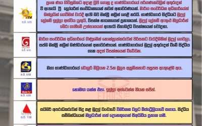 මහා භාණ්ඩාගාරයේ මූල්ය අක්රමිකතාව