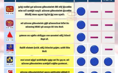 හය ශ්රේණිය ඉංග්රීසි මොඩියුල ගැටලුව පිළිබඳ මාධ්ය සාකච්ඡාව