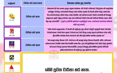 අධ්යාපන ප්රතිසංස්කරණවල පවතින ගැටලු සම්බන්ධයෙන් මාධ්ය හමුවකදී උලපනේ සුමංගල හිමියන් අදහස් දක්වන ලදී.