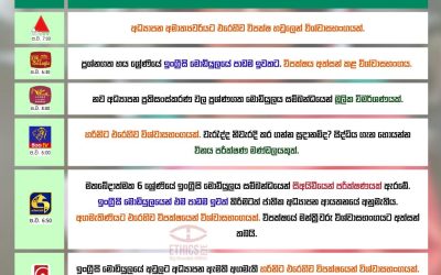 හය ශ්‍රේණිය ඉංග්‍රීසි මොඩියුලයේ ගැටලුව සහ නව අධ්‍යාපන ප්‍රතිසංස්කරණය පිළිබඳ රූපවාහිනී පුවත් සිරස්තල