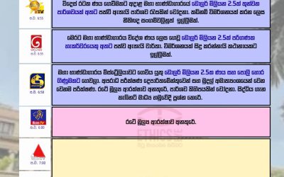 භාණ්ඩාගාරය ගෙවූ ඩොලර් මිලියන 2.5ක් වෙනත් ගිණුමකට?