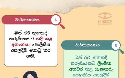 ගැටලුව: ලිංගික ප්රචණ්ඩත්වය පිළිබඳ පුවත් වාර්තා කිරීමේදී හාස්යජනක යෙදුම්, වචන හරඹ, ව්යංගාර්ථ හෝ අතිශයෝක්තියට නංවන භාෂා ශෛලියක් භාවිතා කිරීම මාධ්ය තුළ බොහෝ විට දක්නට ලැබේ. වාර්තාකරණය A ද එවැනි නිදසුනකි.
